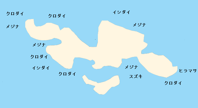 白浜沖磯江ノ島のポイント