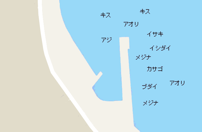 北川港ポイント図