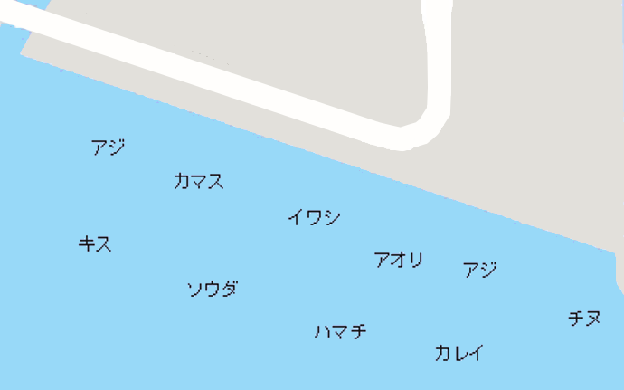 和歌山マリーナシティポイント図