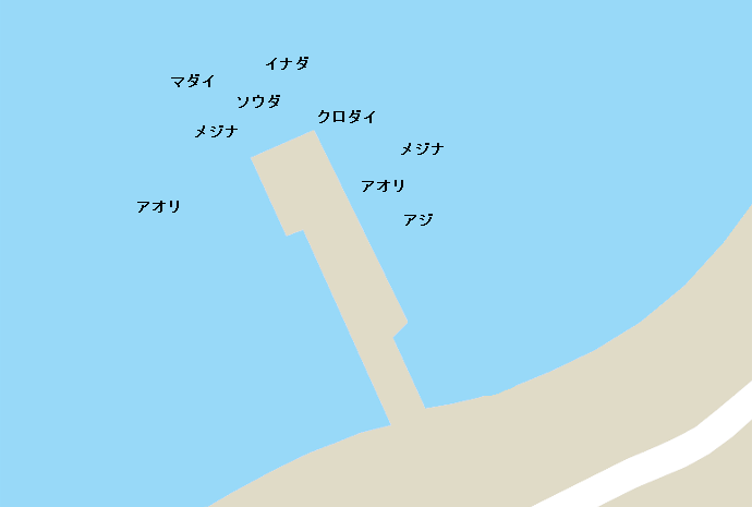 井田港ポイント図