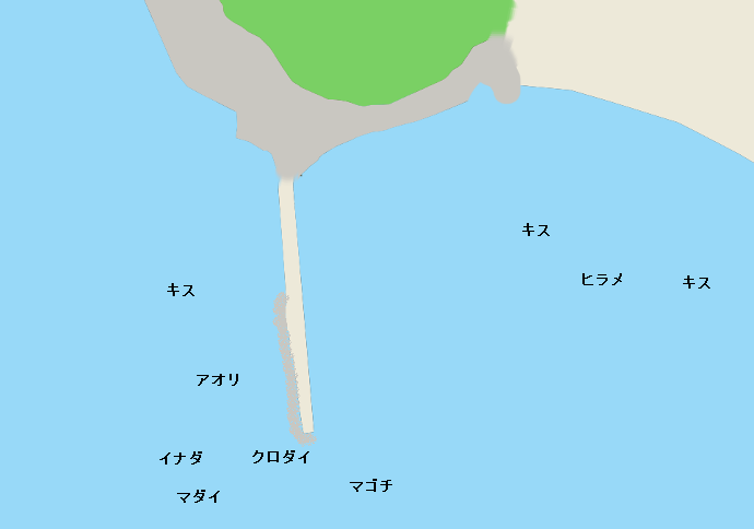 丸山堤防ポイント図
