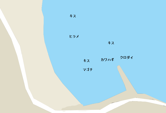外浦海岸ポイント図
