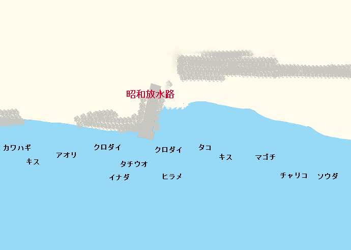 昭和放水路ポイント図