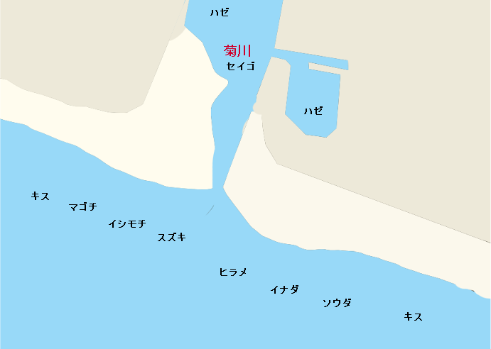 菊川河口ポイント図