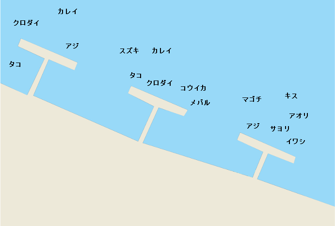 浜名湖新居海釣り公園のポイント