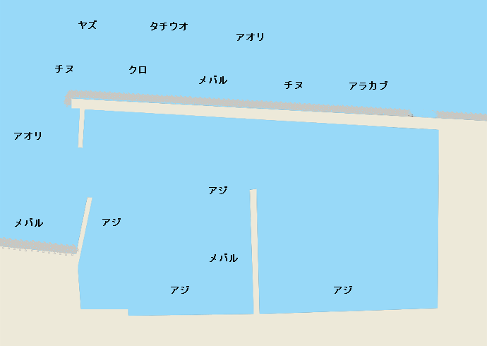 亀川漁港のポイント