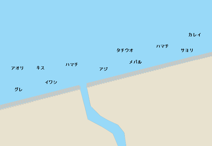 古茂江のポイント