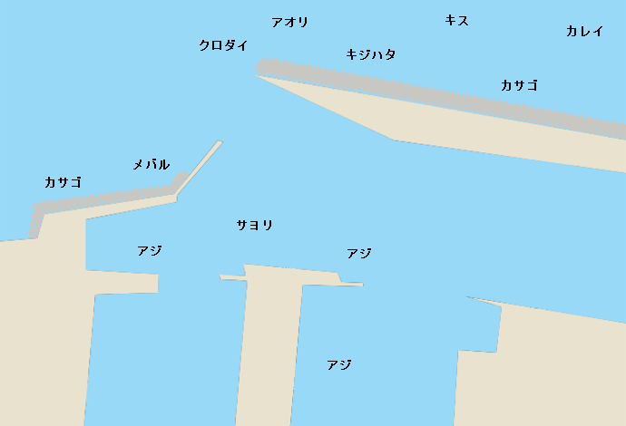 魚津漁港のポイント
