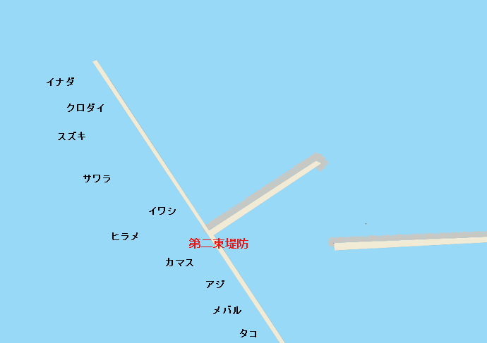 新潟東港第二東堤防ポイント図