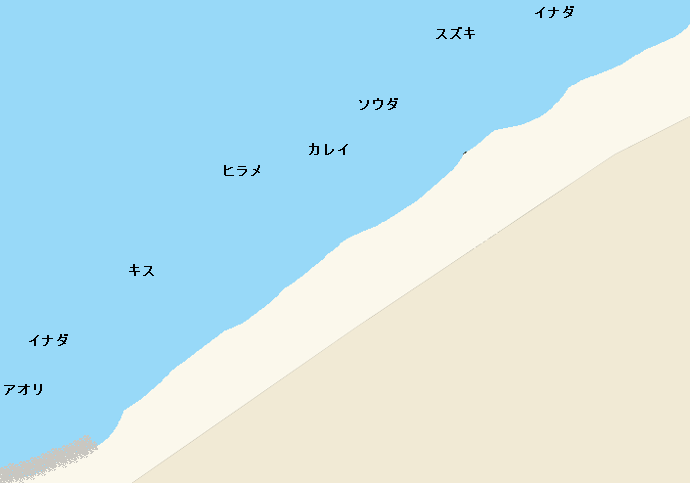 須沢海岸ポイント図