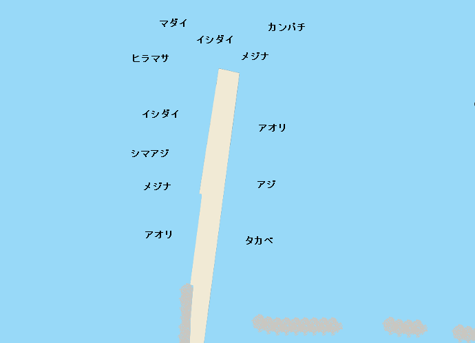 利島桟橋ポイント図