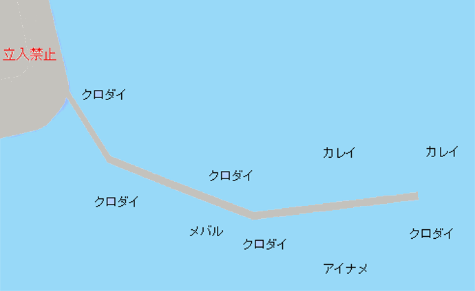 横須賀新堤ポイント図