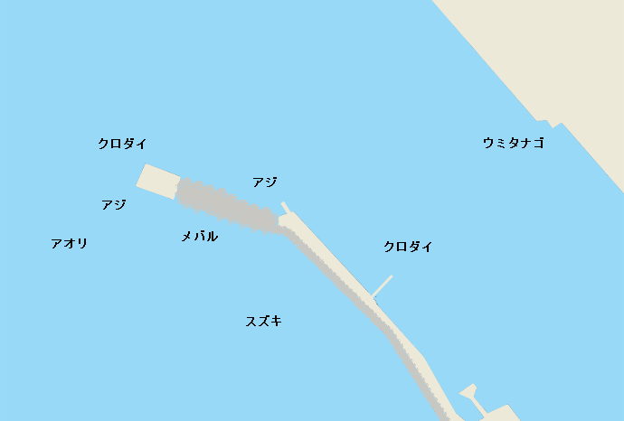 金谷フェリー港ポイント図