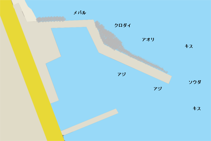 下多賀港ポイント図