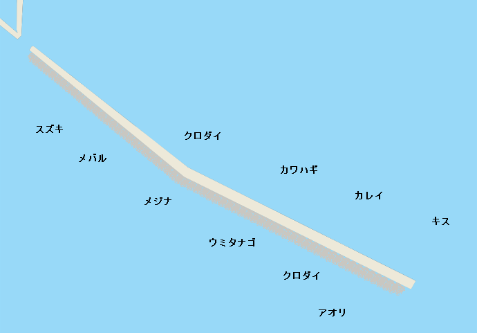 佐島沖堤防のポイント