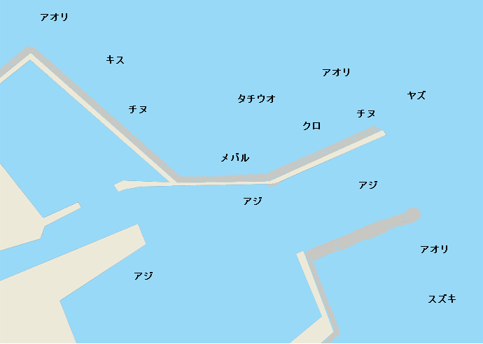 富来港ポイント図