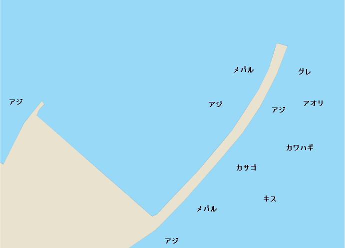 淡路交流の翼港ポイント図