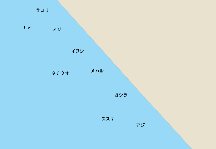 鳴尾浜臨海公園海づり広場ポイント図