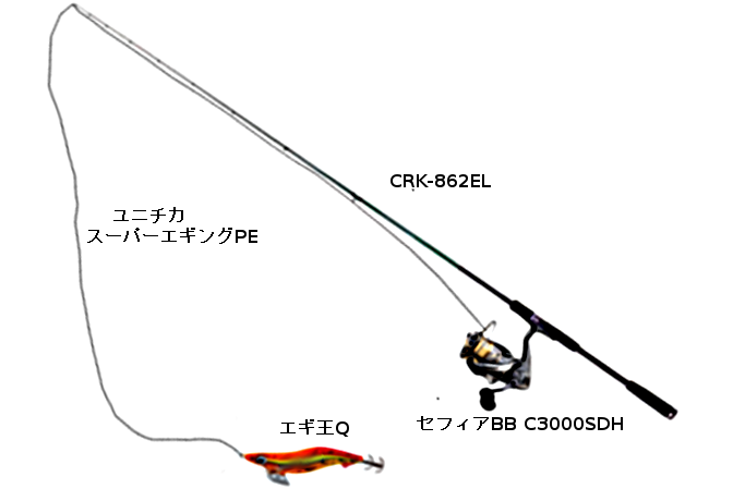 レビュー】メジャークラフトクロステージエギングCRK-862ELは初心者にもおすすめのエギングロッドです | 魚速報