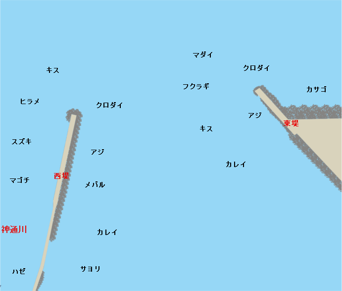 富山港ポイント図