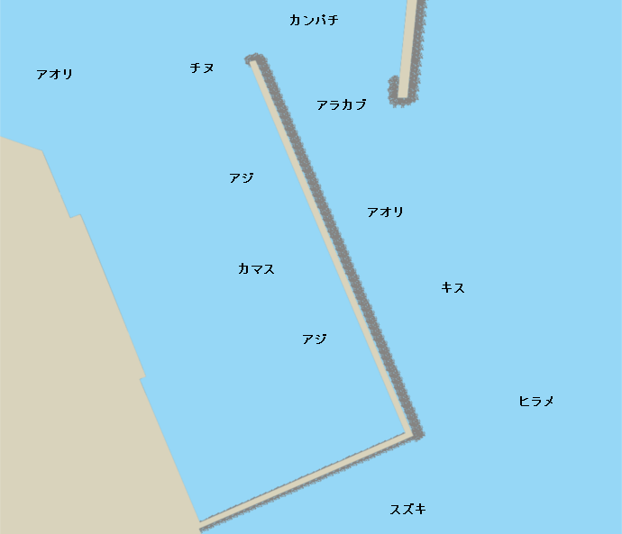 山川港ポイント図