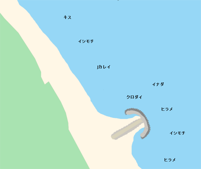 波崎海岸ポイント図