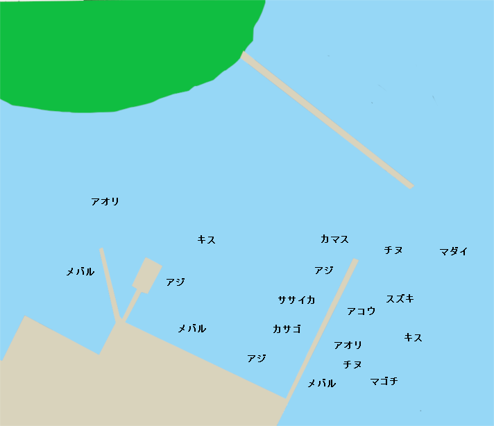 古江漁港ポイント図
