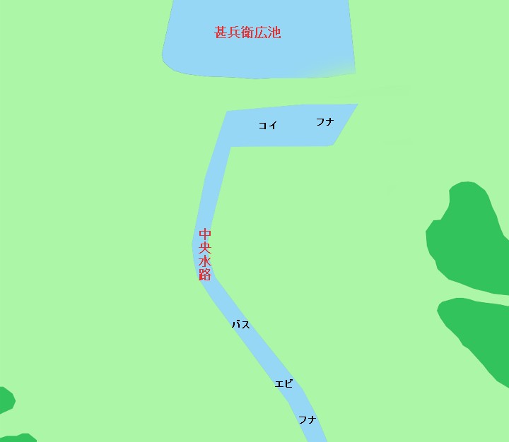 印旛沼中央水路ポイント図