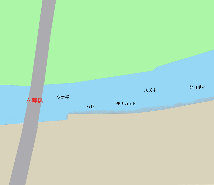 多摩川六郷橋周辺のポイント