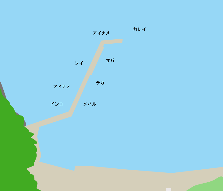 前網漁港ポイント図