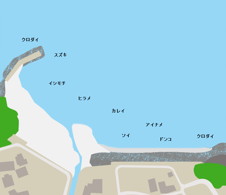 田尻浜ポイント図