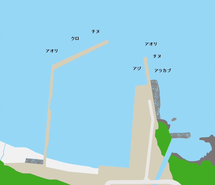 夏井漁港ポイント図