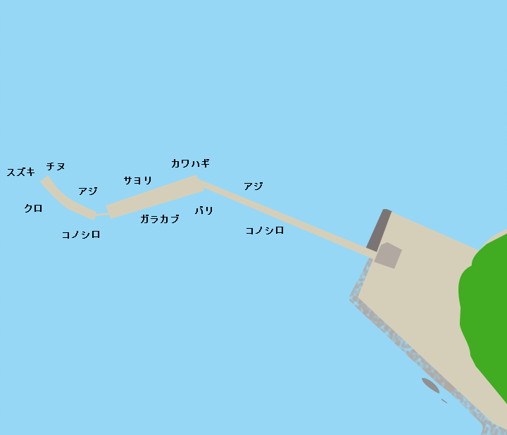 御立岬公園海釣りランドポイント図