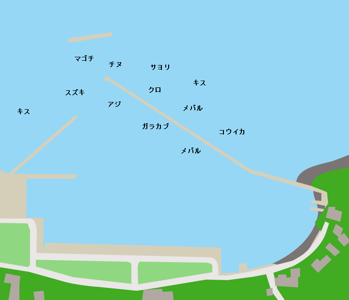 貝場港ポイント図
