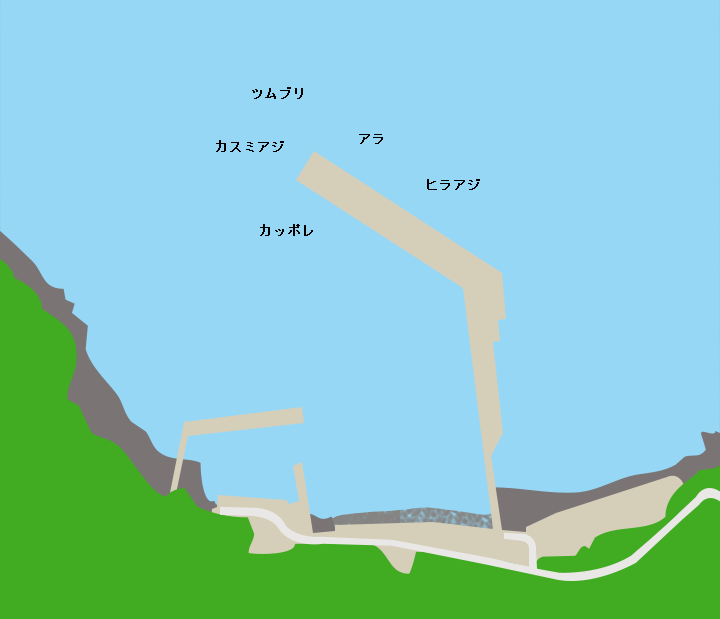 諏訪之瀬島切石港ポイント図