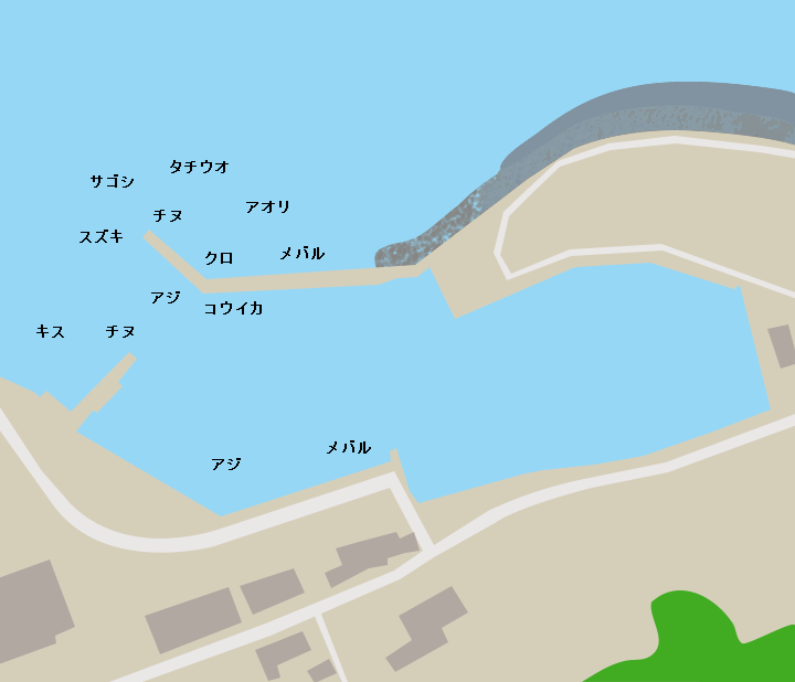 網場漁港ポイント図