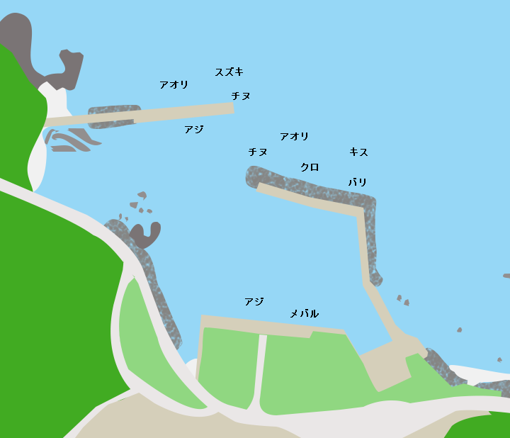 古里港ポイント図