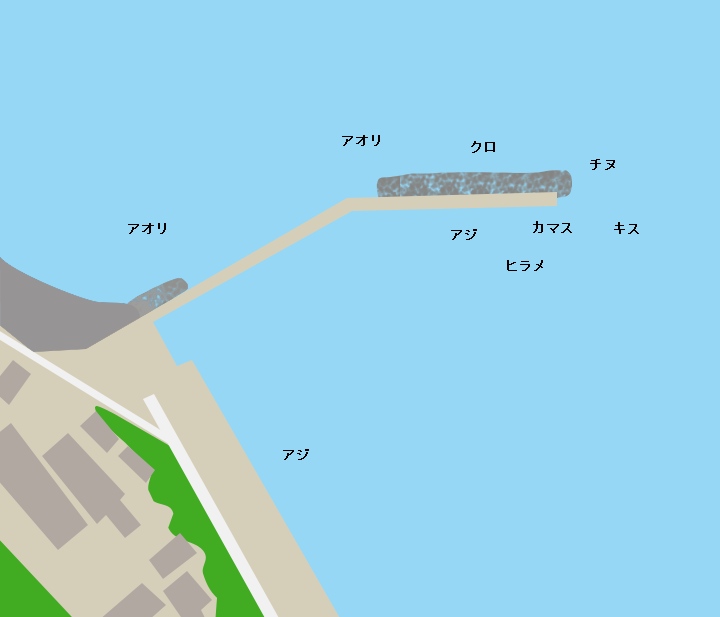 熊野江港ポイント図