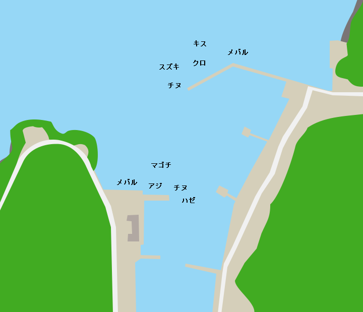 大浦浜漁港ポイント図