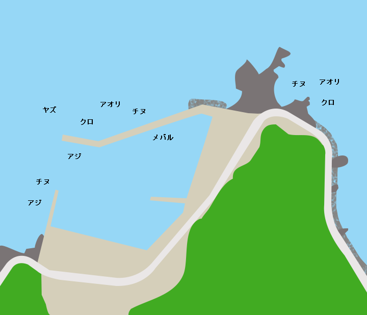 中越漁港ポイント図