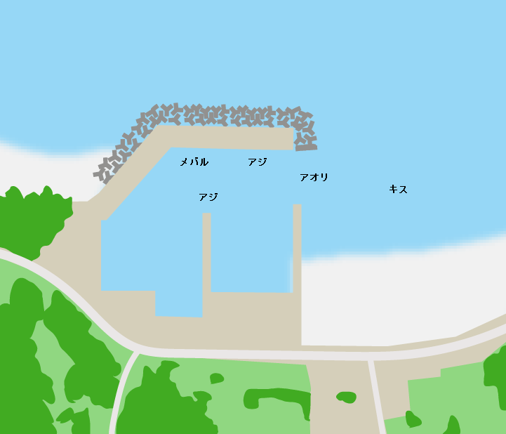 蒲戸港ポイント図