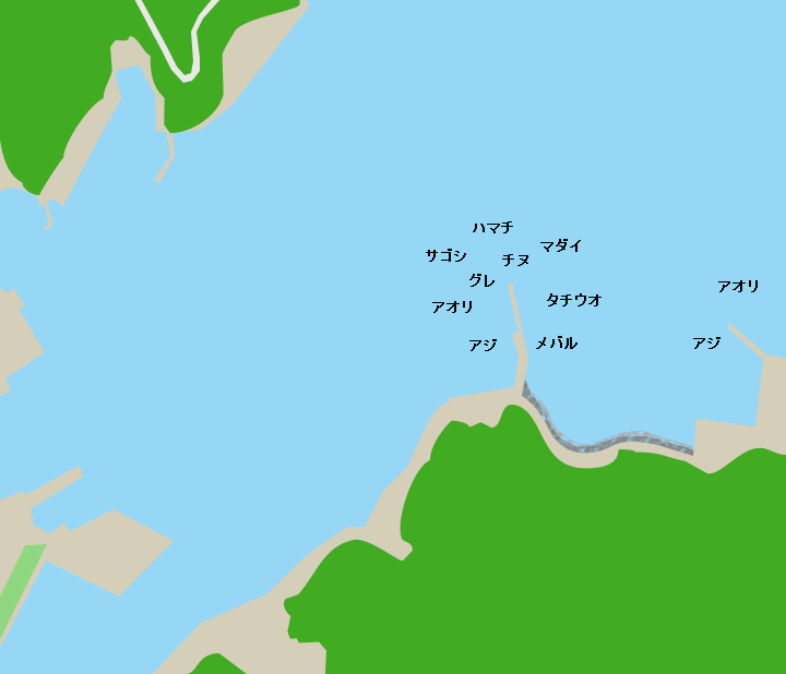 八幡浜港ポイント図