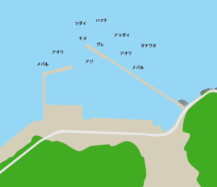 大良漁港ポイント図