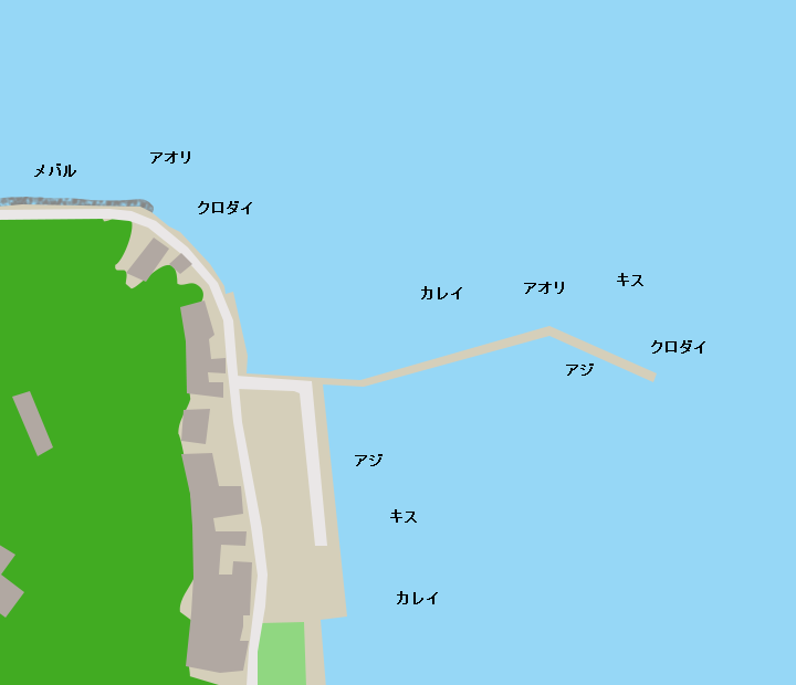 向田漁港ポイント図