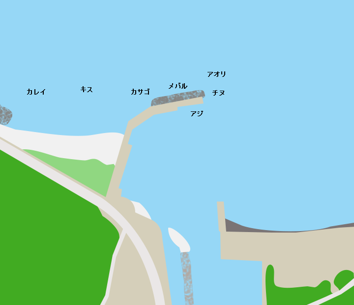 櫛木漁港ポイント図