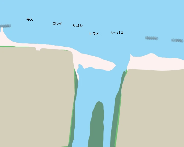 日野川河口ポイント図