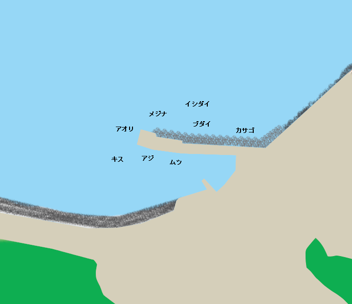 北川港ポイント図