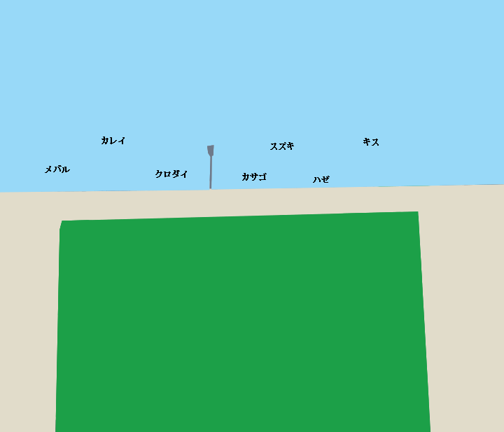 ちどり公園ポイント図